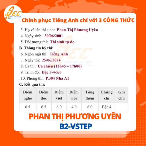B1 PHAN THI PHUONG UYEN