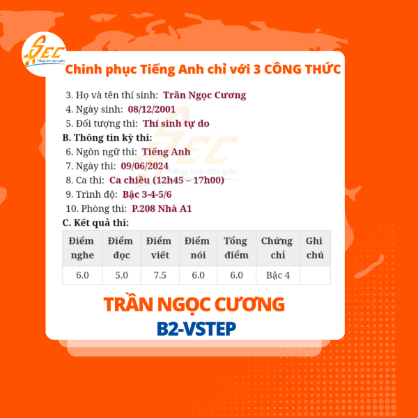 Tran Ngoc Cuong