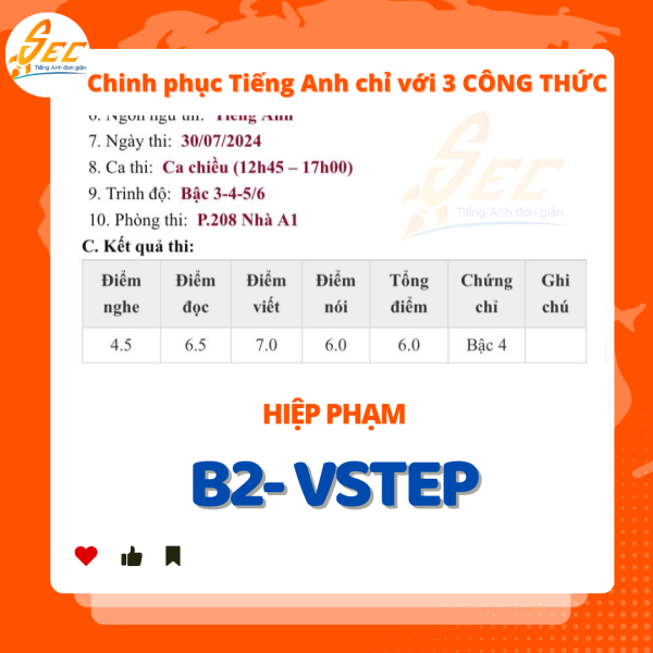 b2 Hiep pham