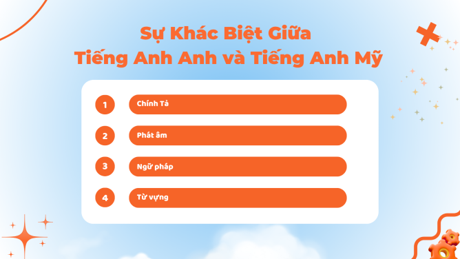 sự khác biệt giữa tiếng anh anh và tiếng anh mỹ
