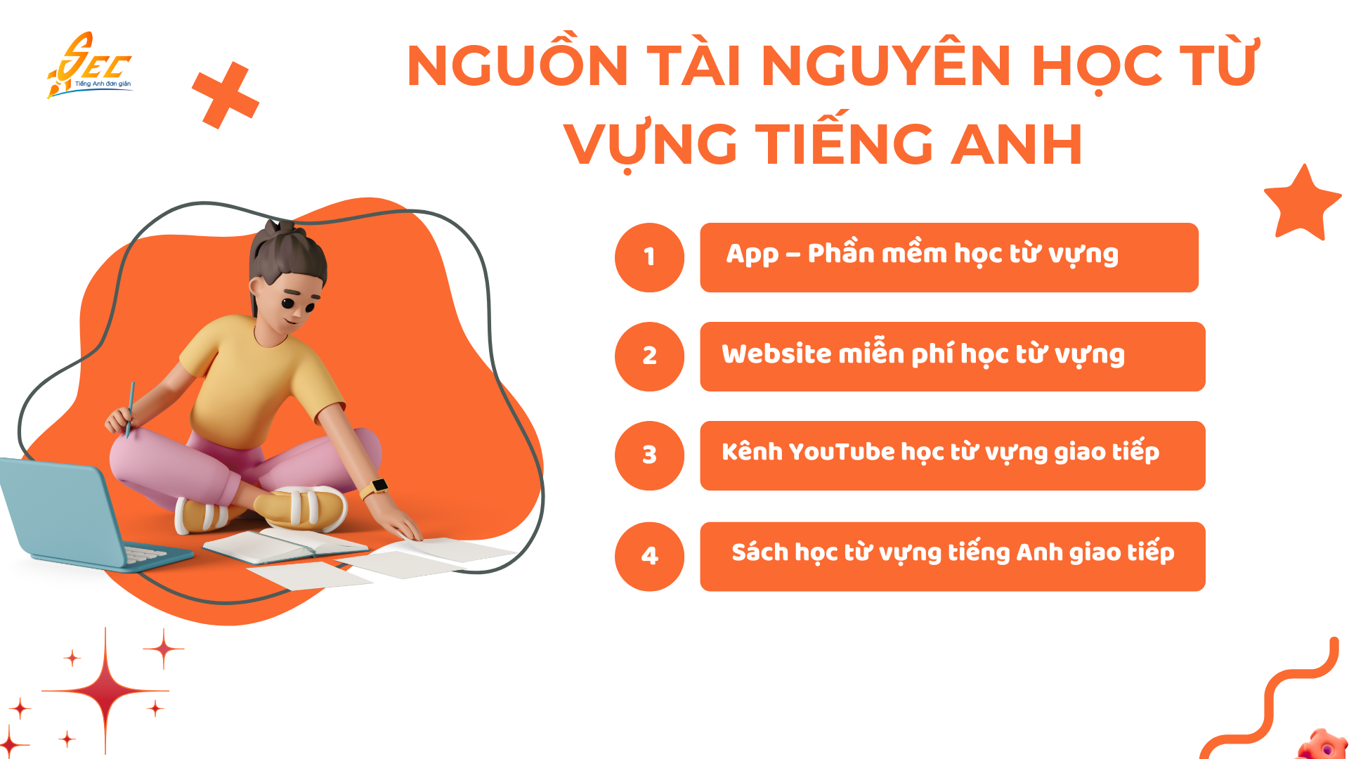 Học Từ Vựng Tiếng Anh Theo Chủ Đề Giao Tiếp 2025 4 học từ vựng tiếng anh theo chủ đề giao tiếp