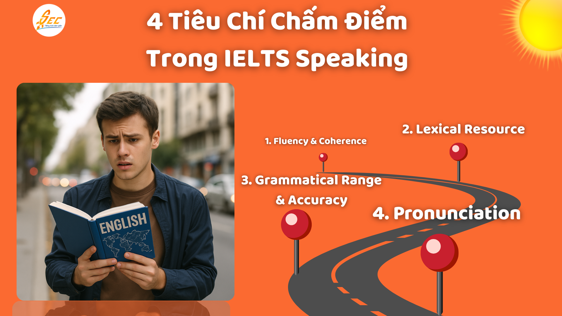 4 Tiêu Chí Chấm Điểm Trong IELTS Speaking