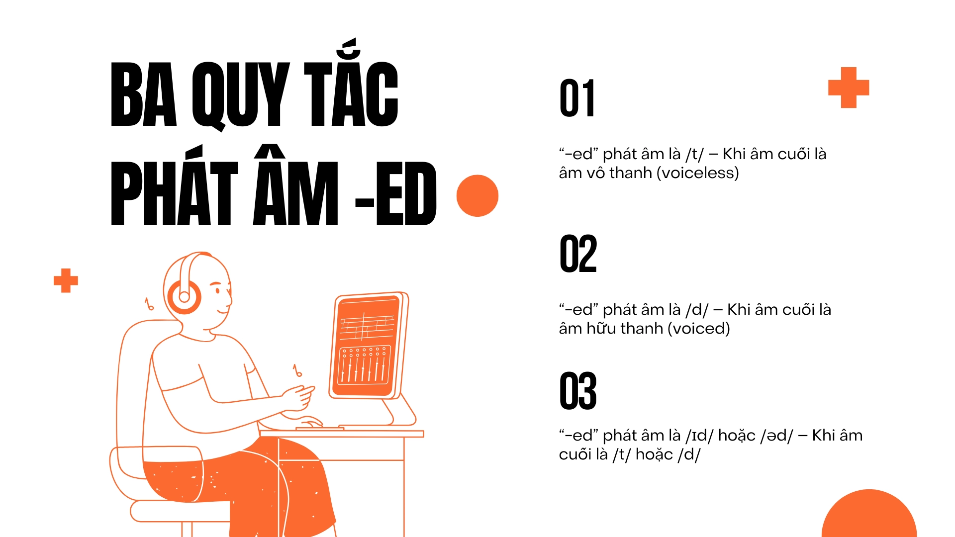 Quy tắc phát âm