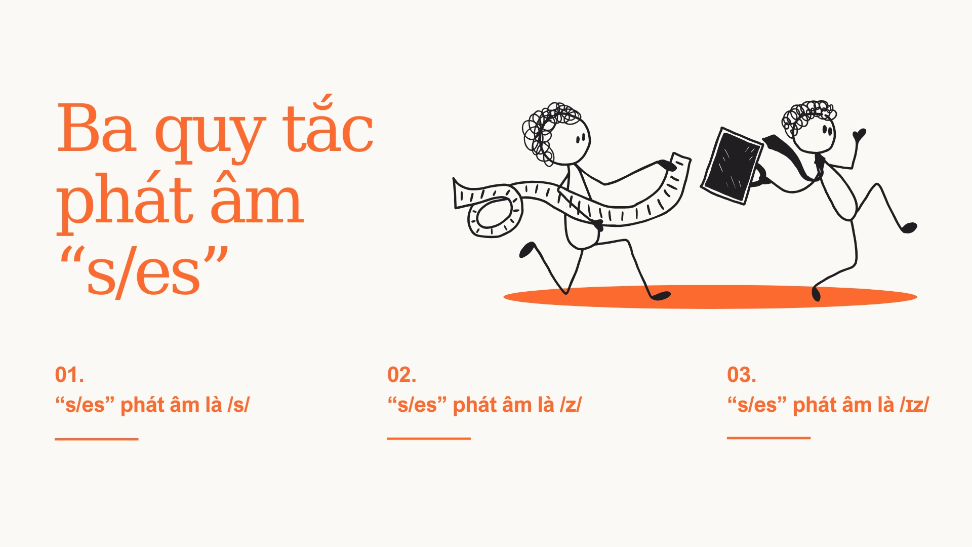 Quy tắc phát âm