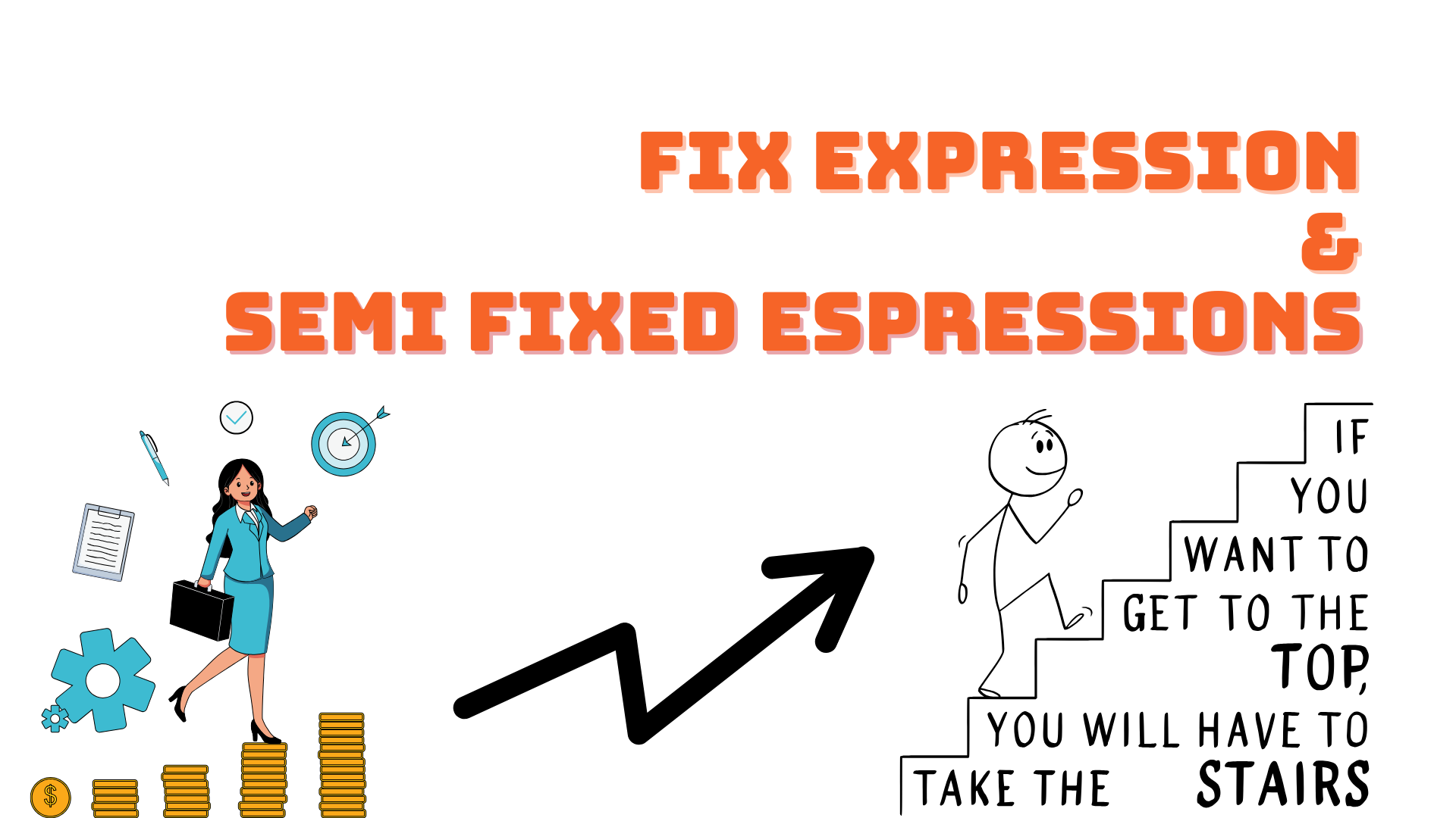 FIXED EXPRESSIONS TRONG CÂU HỎI