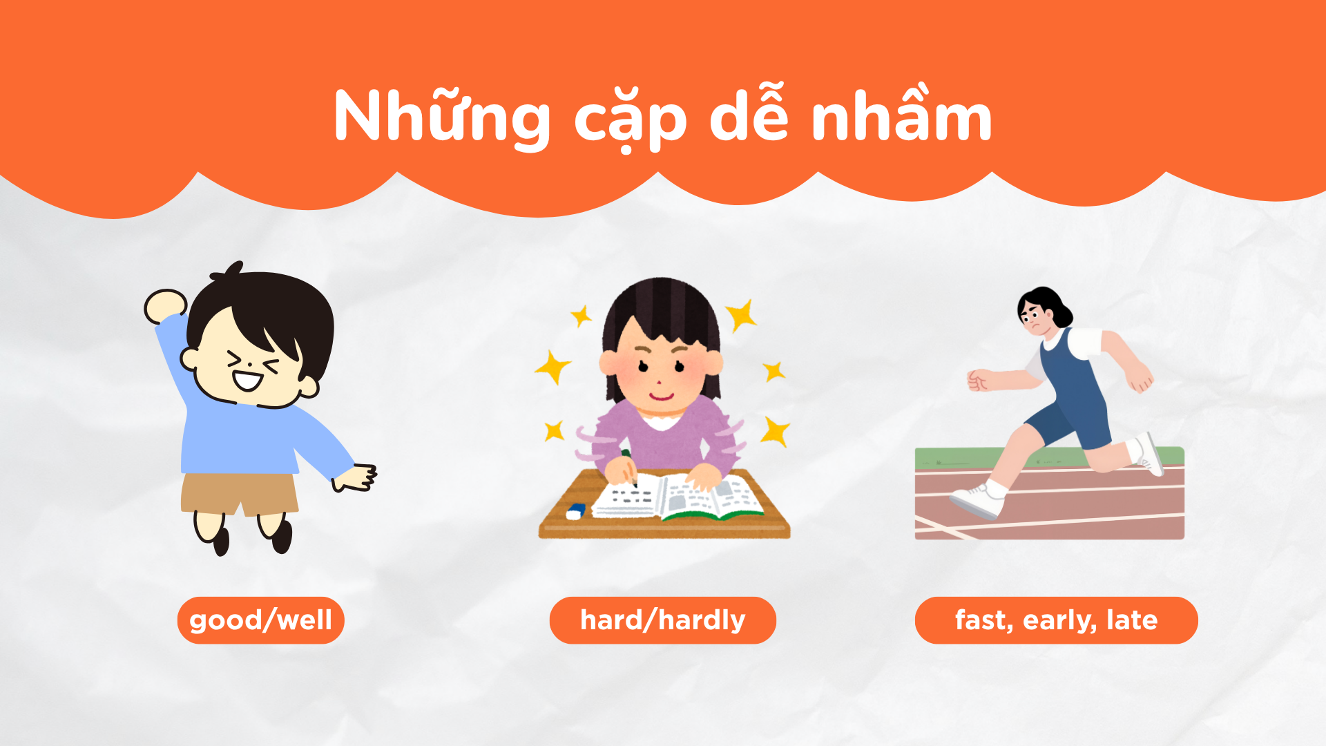 so sánh good well hard hardly fast trong tiếng Anh