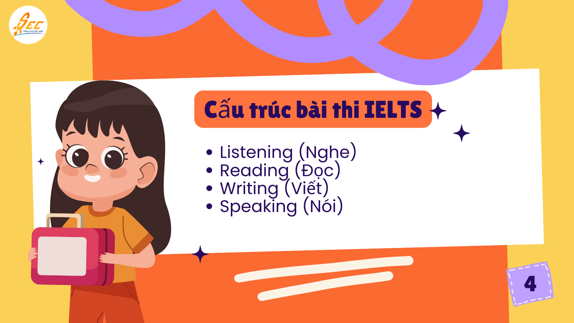 IELTS là gì? Giải thích chi tiết cấu trúc và cách tính band score 2025 2 IELTS là gì