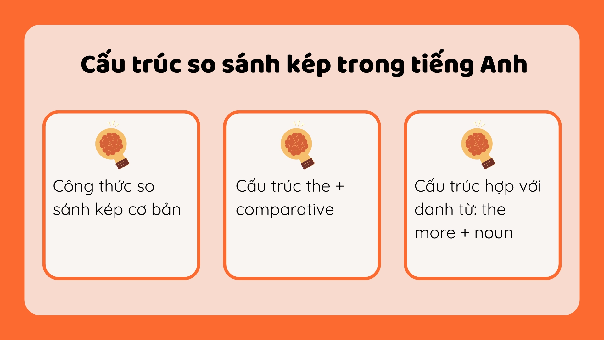 so sánh kép trong tiếng anh