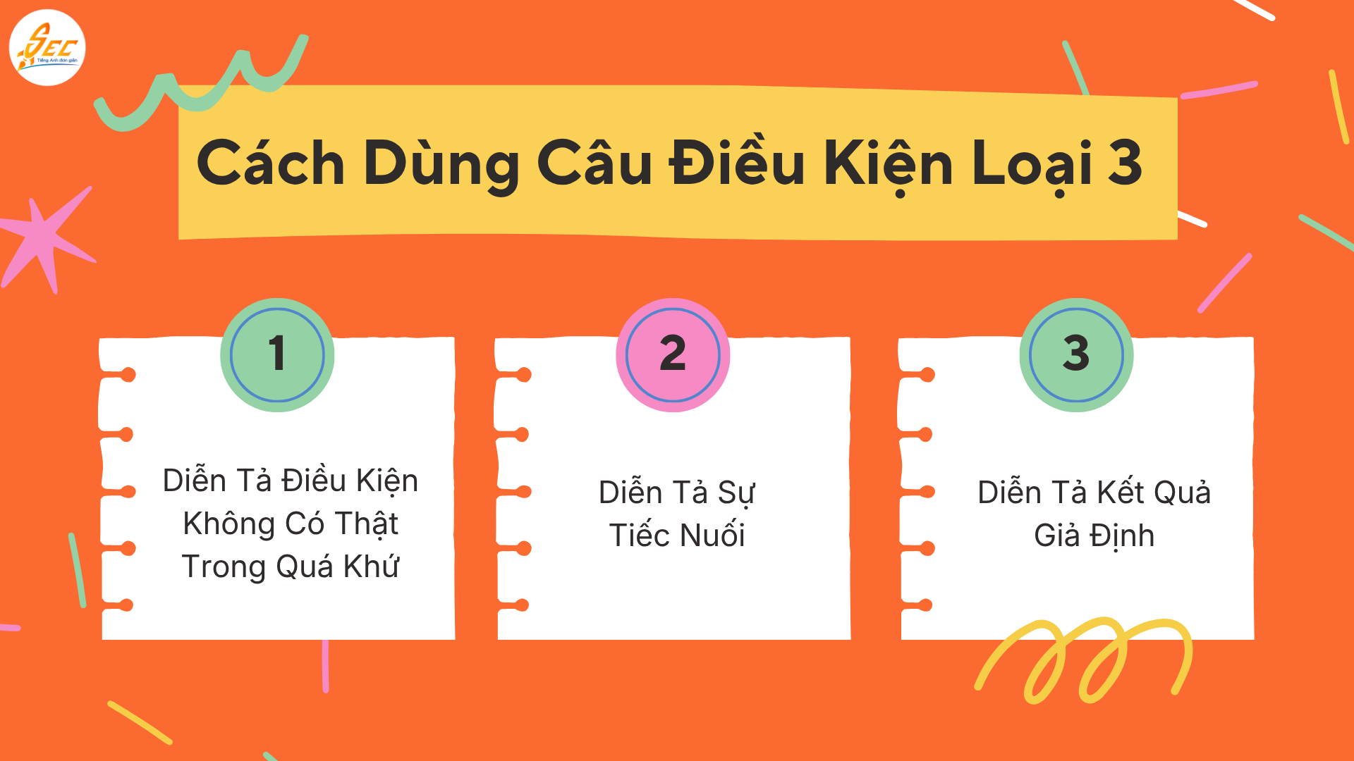 Câu Điều Kiện Loại 3: Cấu Trúc, Cách Dùng, Ví Dụ và Bài Tập Câu Điều Kiện If Loại 3 70 2 92