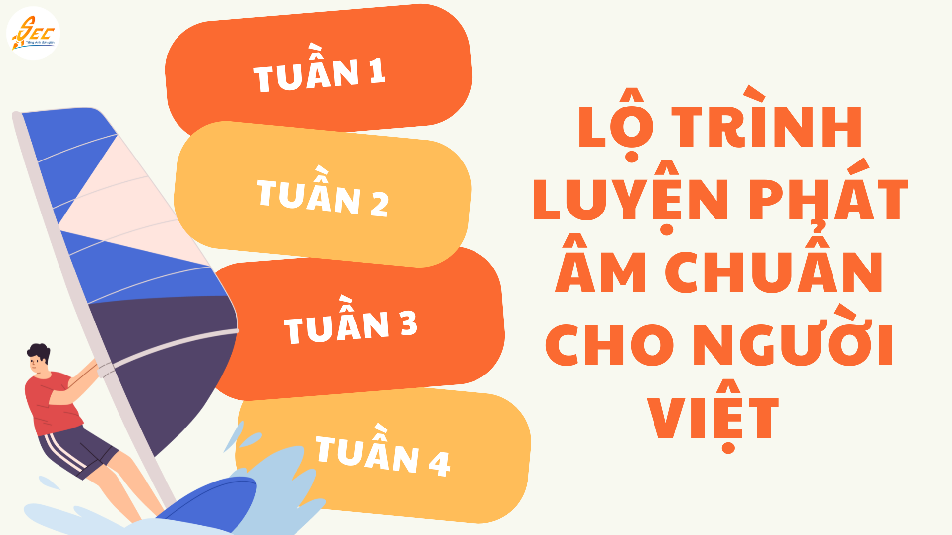 20 Mẹo Luyện Phát Âm