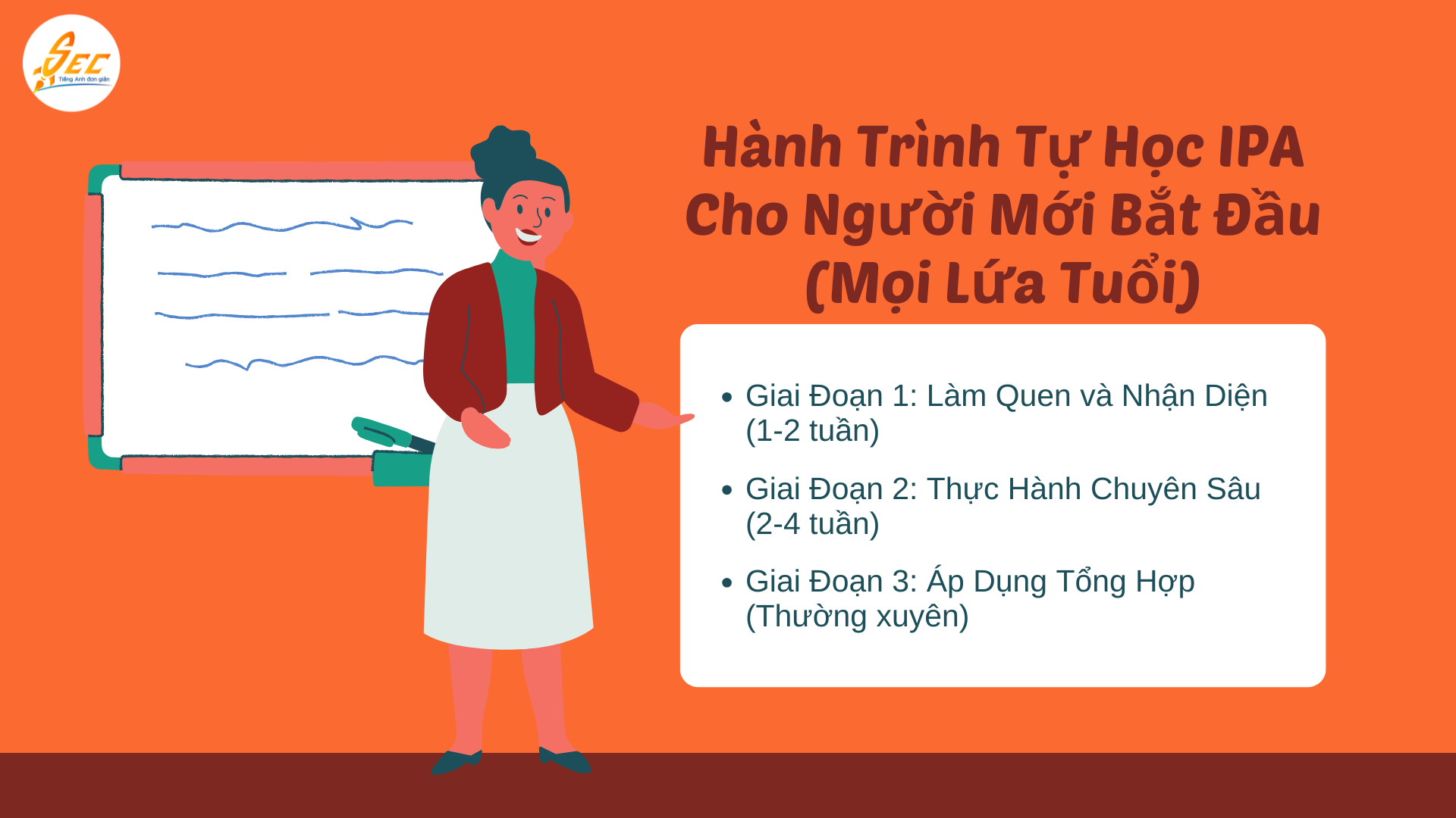 Sử dụng IPA trong học IELTS Speaking & Listening 2025 3 Sử dụng IPA trong học IELTS