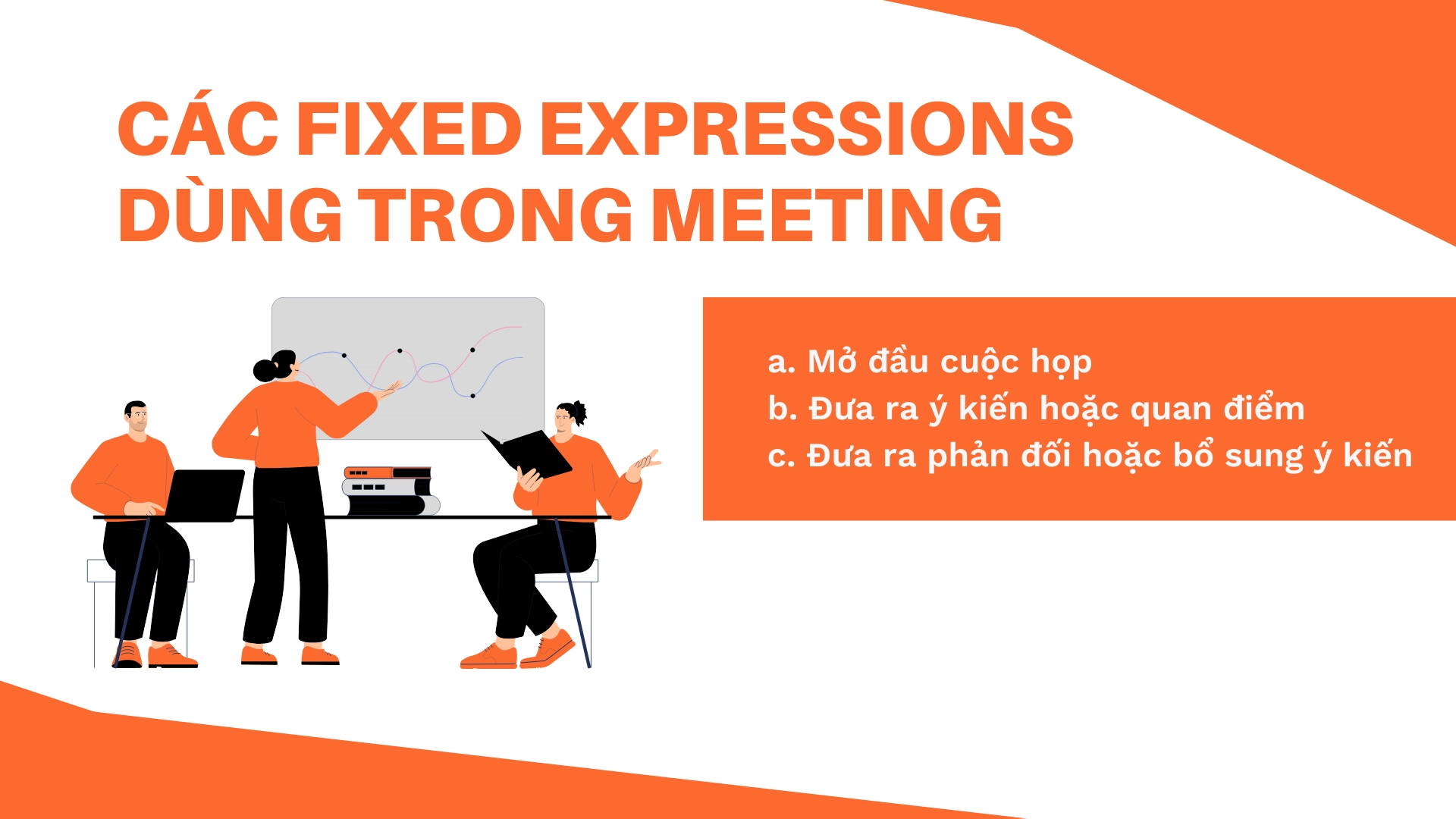 Fixed expressions dùng trong báo cáo và meeting