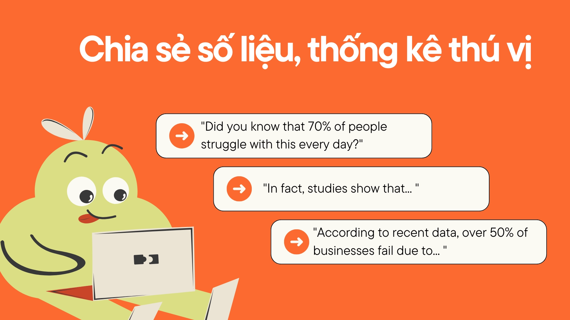 Từ vựng dùng để mở đầu thuyết trình ấn tượng