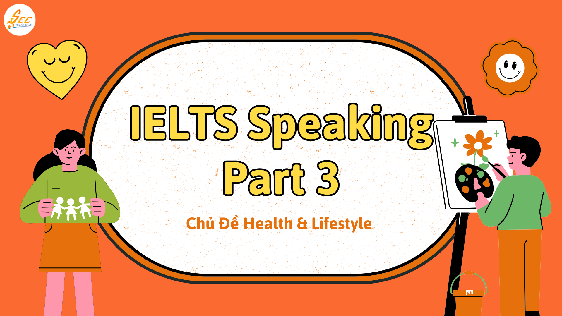 IELTS Speaking Part 3
