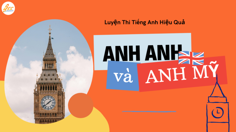 Luyện Tiếng Anh