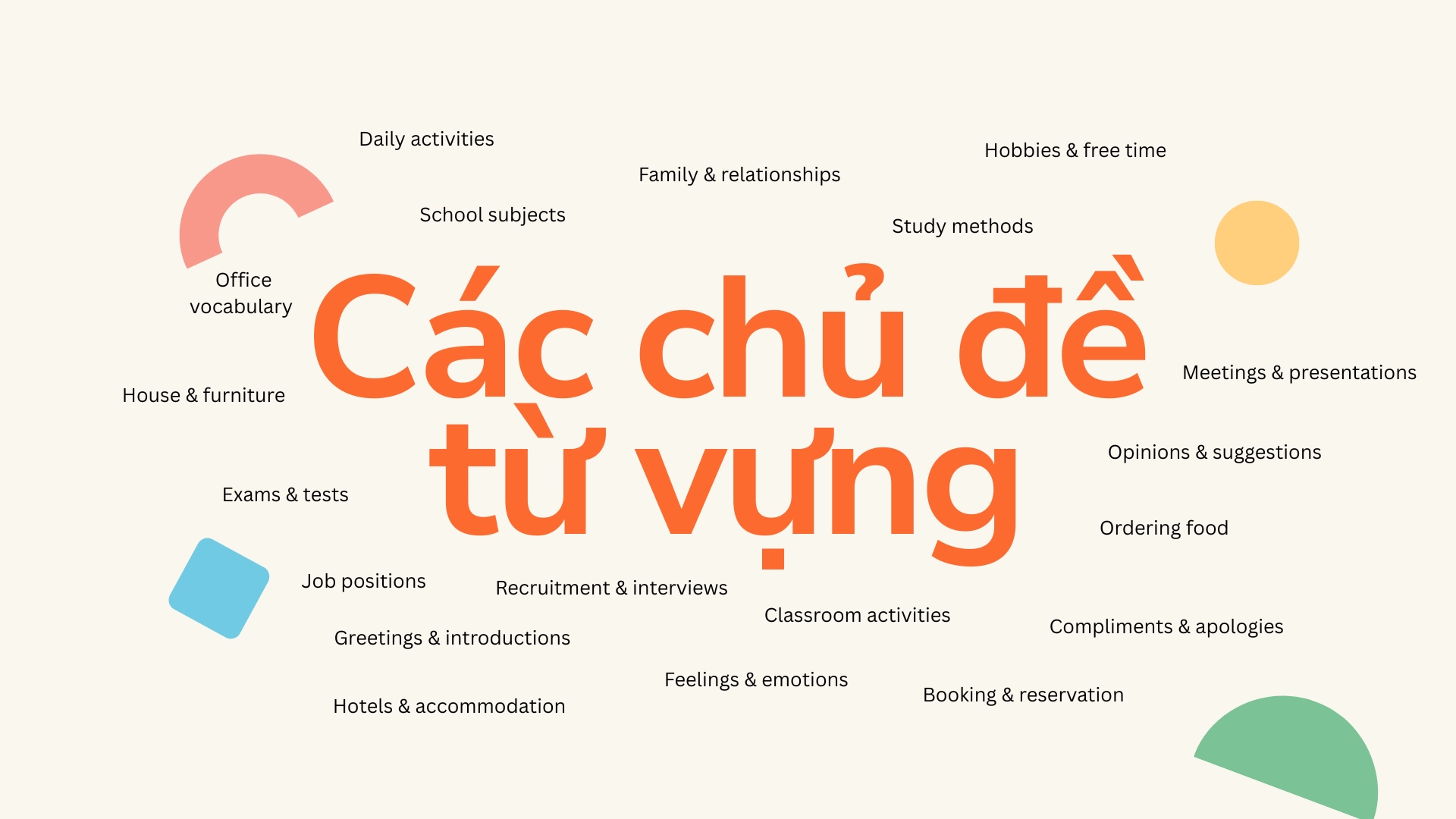 Phương pháp học từ vựng theo chủ đề 