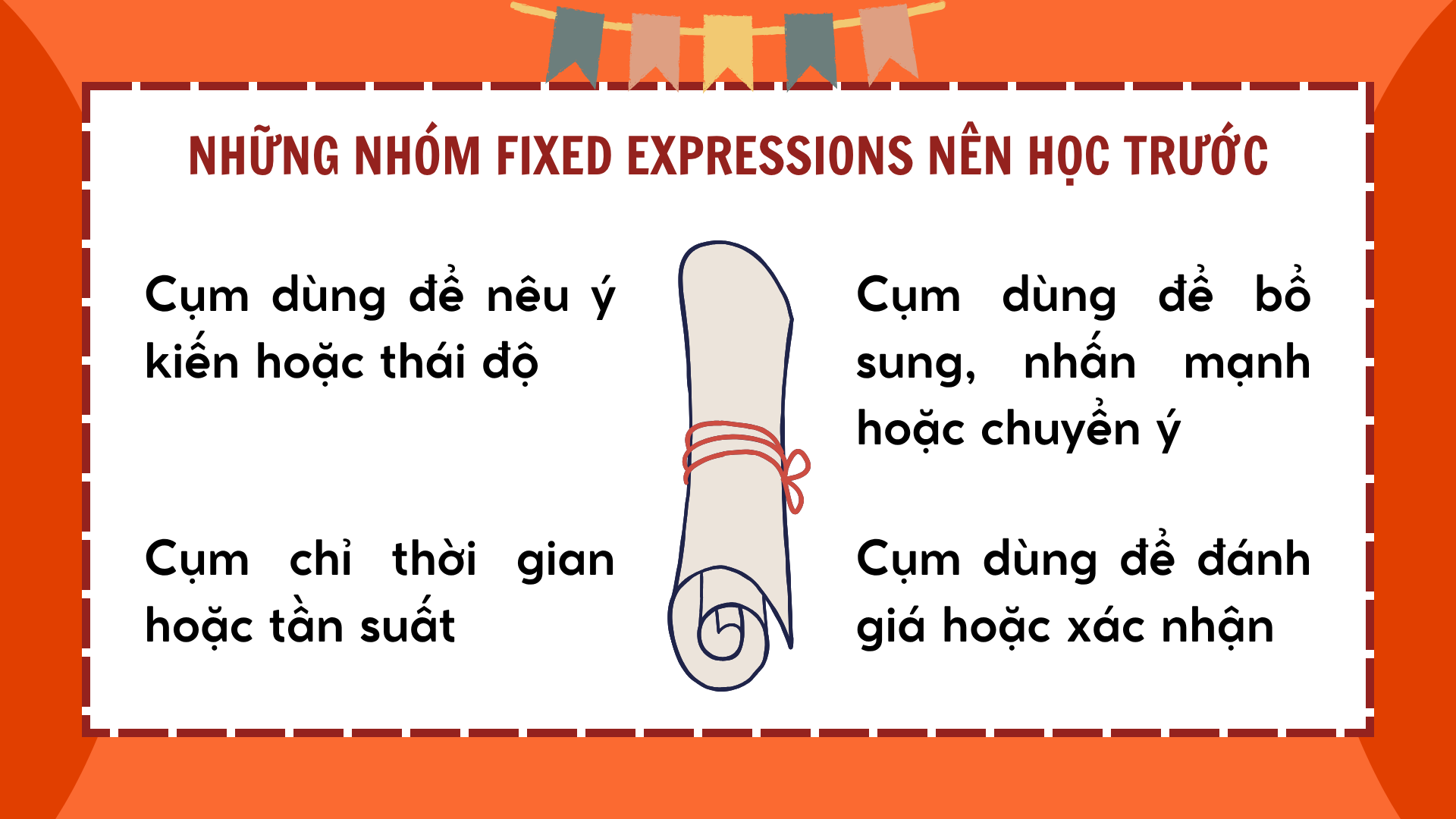 Fixed expressions trong câu khẳng định 2025 69 13