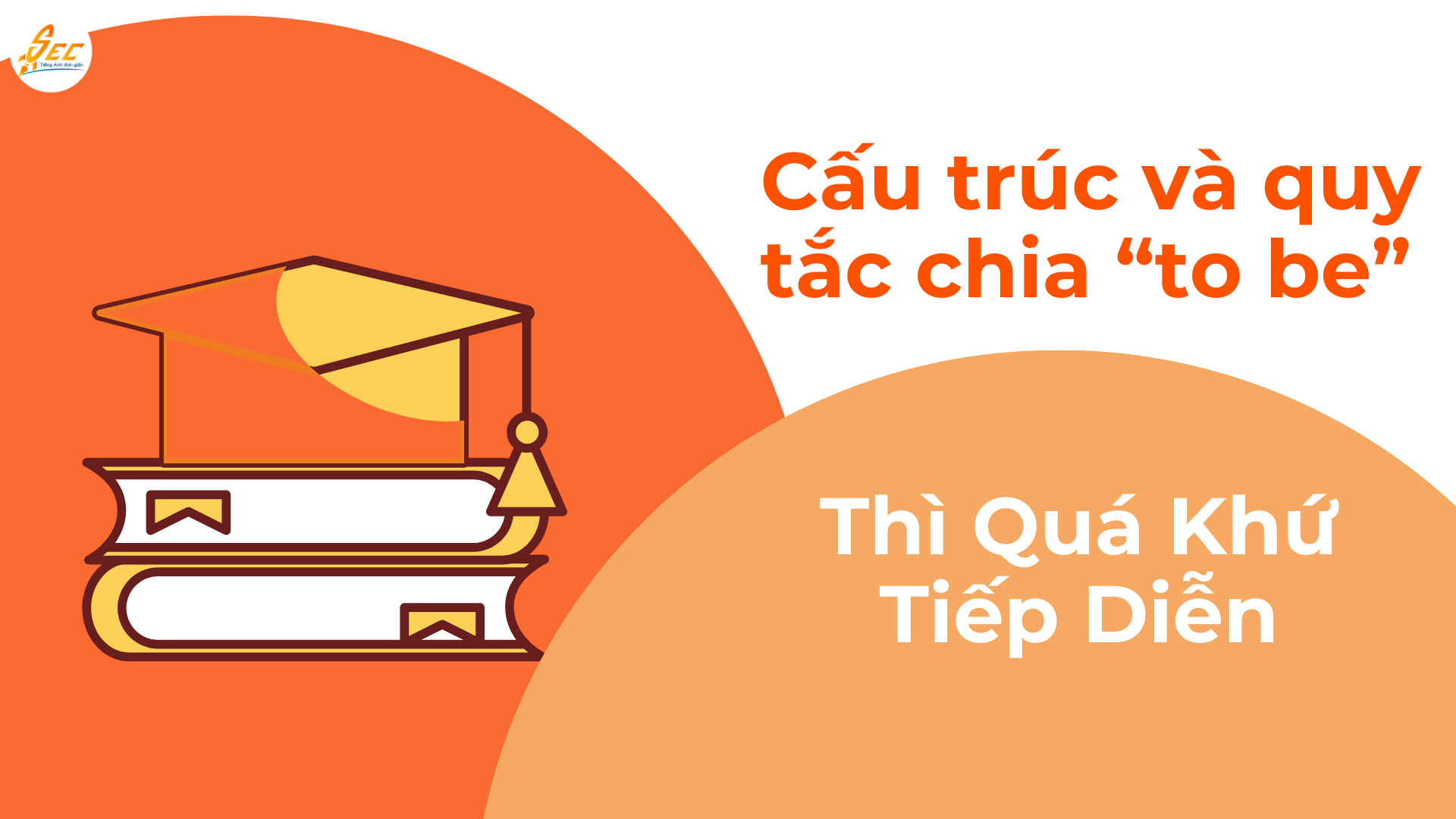THÌ QUÁ KHỨ TIẾP DIỄN (PAST CONTINUOUS TENSE) - CÔNG THỨC, CÁCH DÙNG, VÀ BÀI TẬP CHI TIẾT (2026) 2 THÌ QUÁ KHỨ TIẾP DIỄN