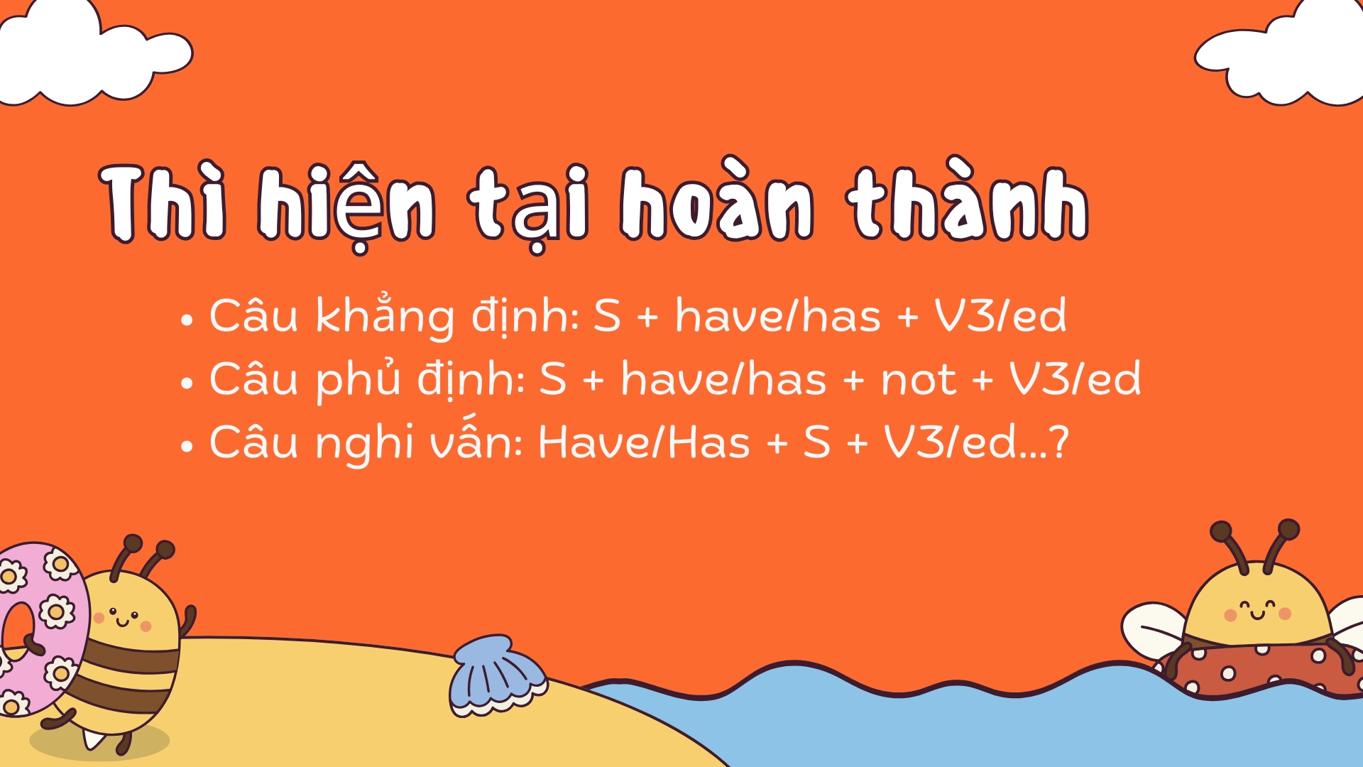 thì hiện tại hoàn thành và quá khứ hoàn thành 
