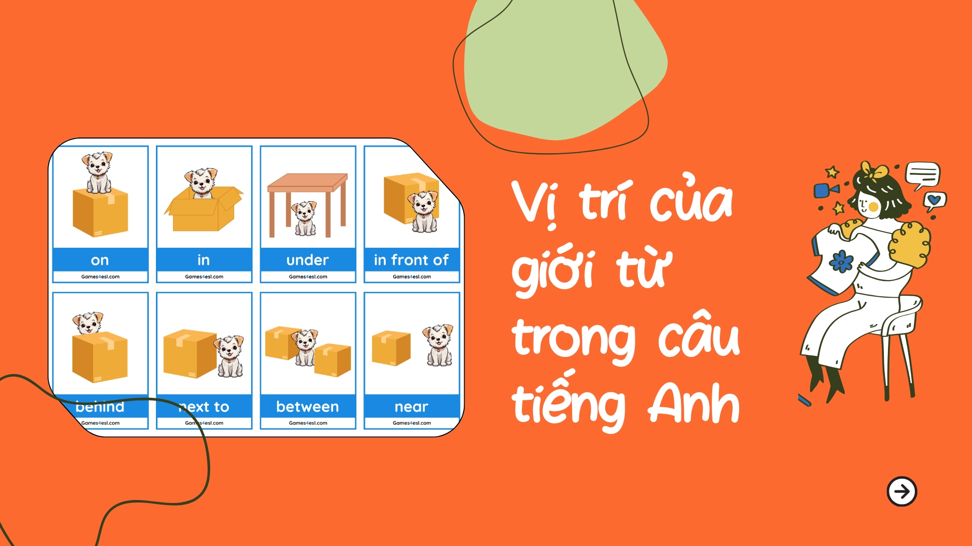 vị trí giới từ trong tiếng anh
