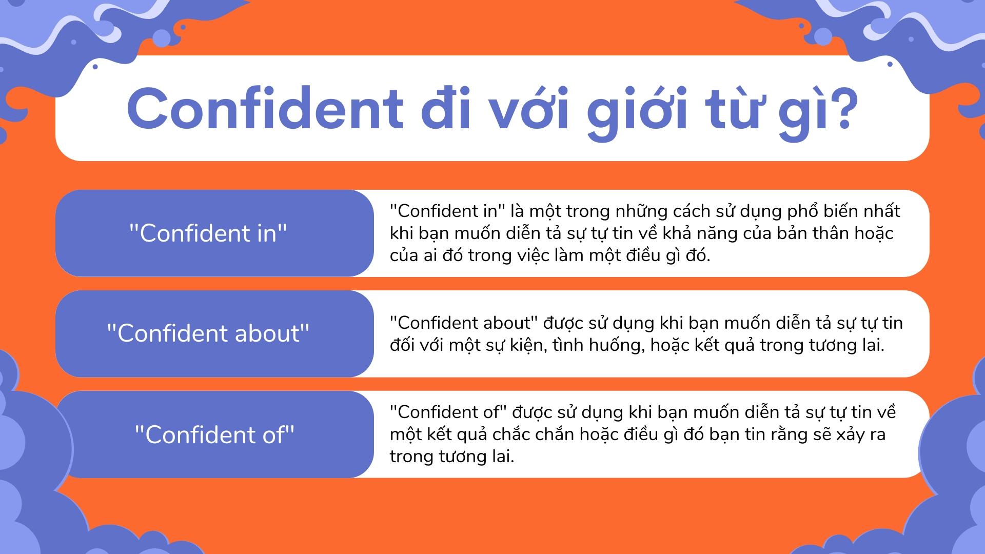 confident đi với giới từ gì