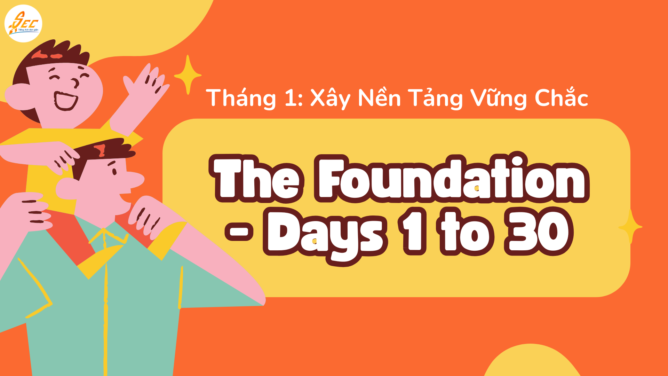 Giao Tiếp Tiếng Anh Cơ Bản