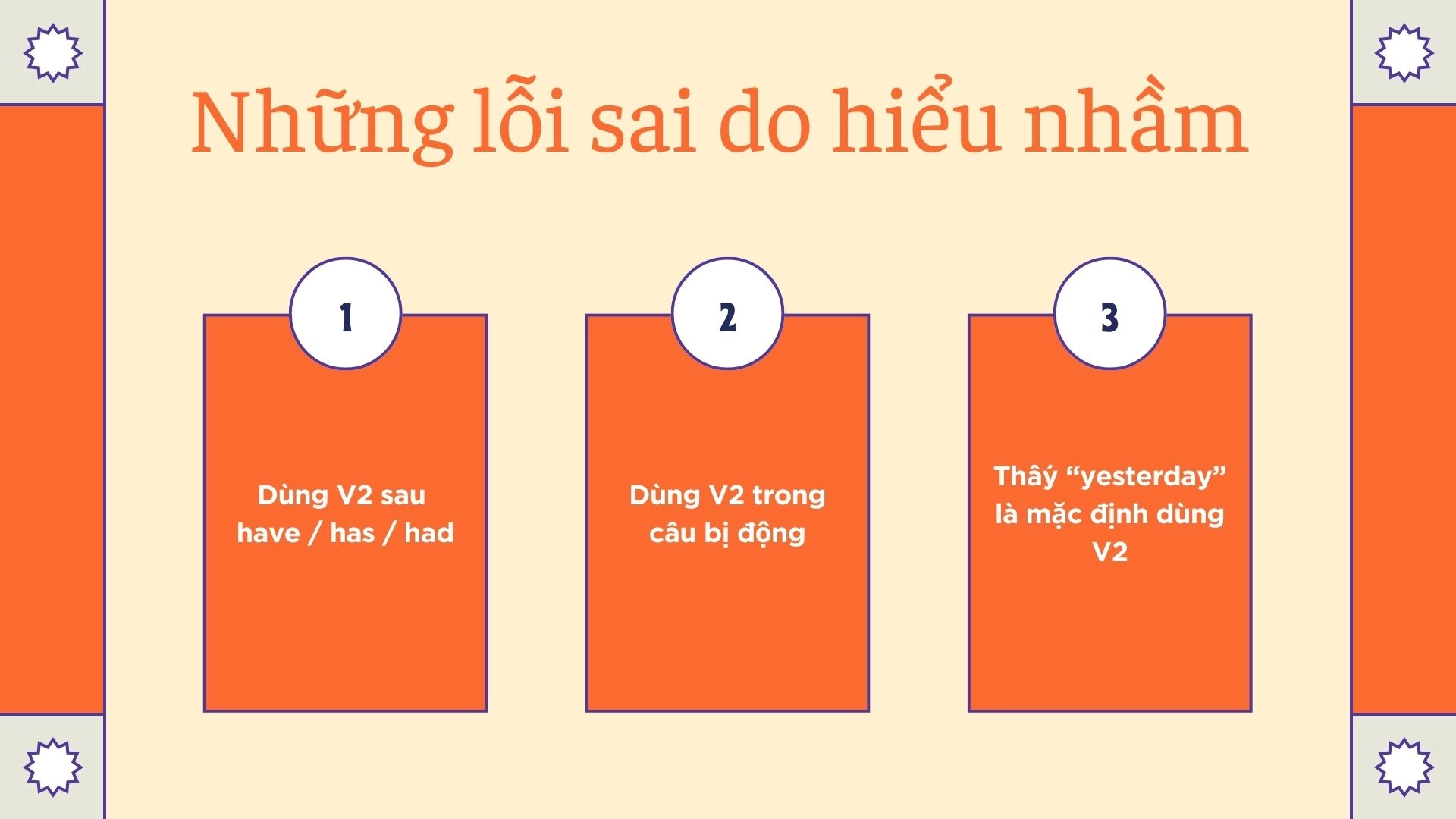 Quá khứ phân từ có phải thì quá khứ