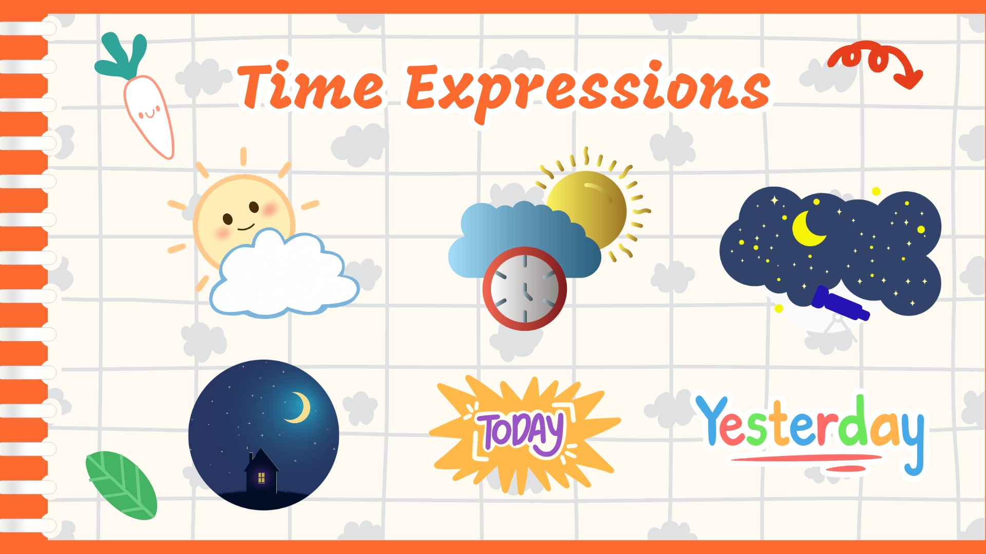 Time expressions