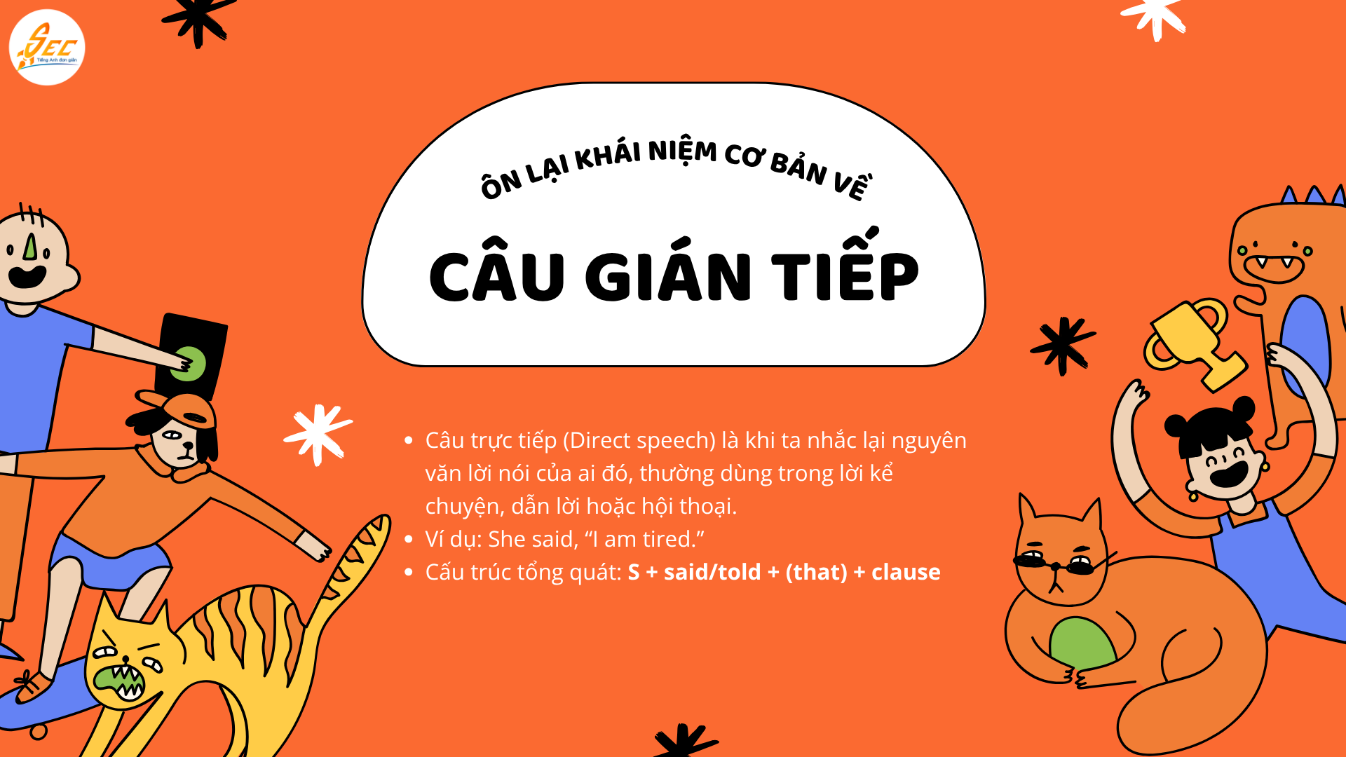 Cấu trúc câu gián tiếp đặc biệt trong tiếng Anh là gì? Cách dùng và ví dụ chi tiết 69 3 104