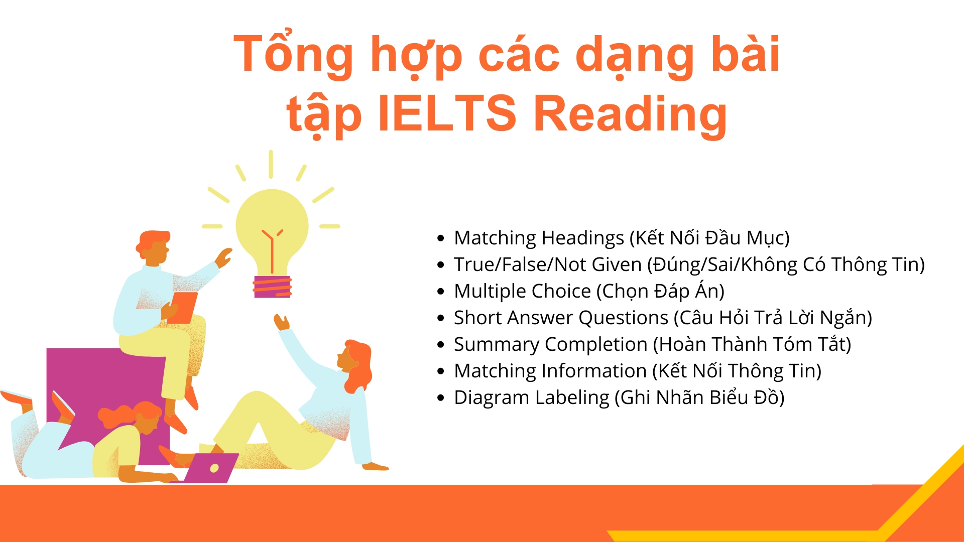 Giải thích các dạng bài tập IELTS Reading