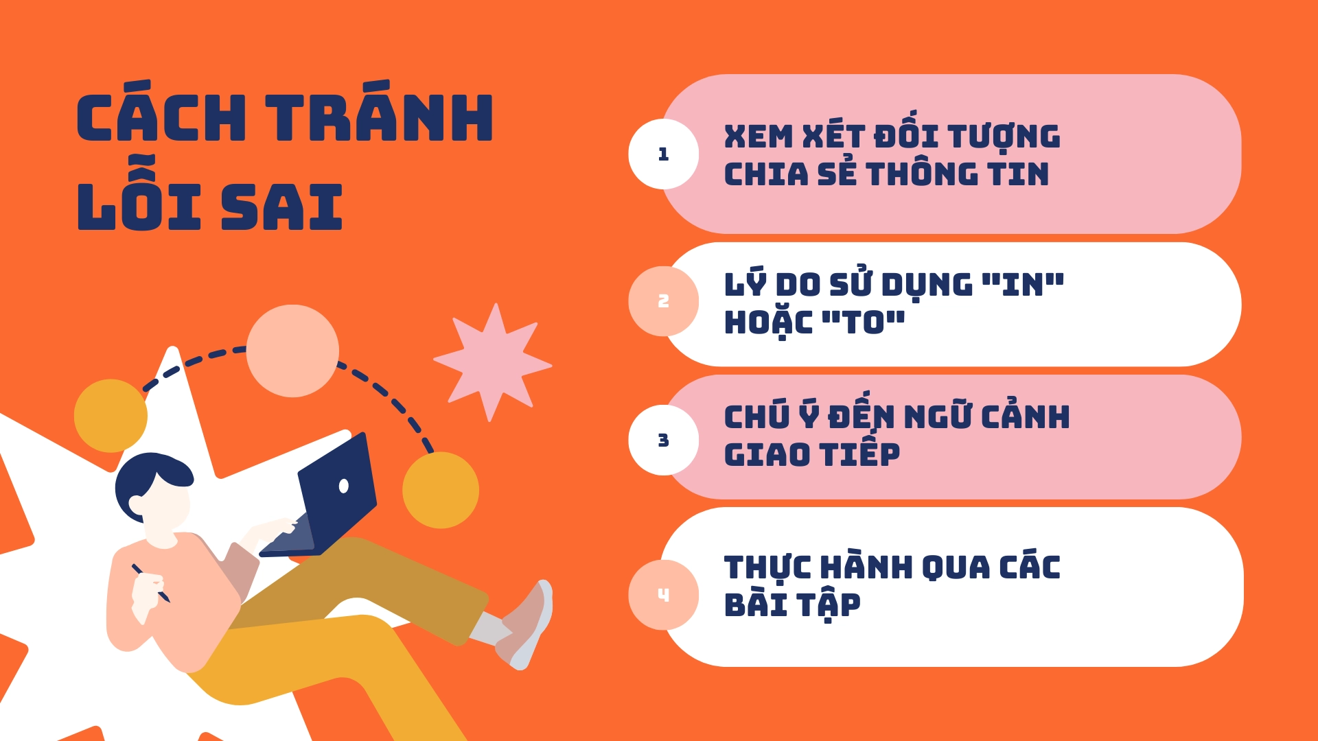 confide đi với giới từ gì