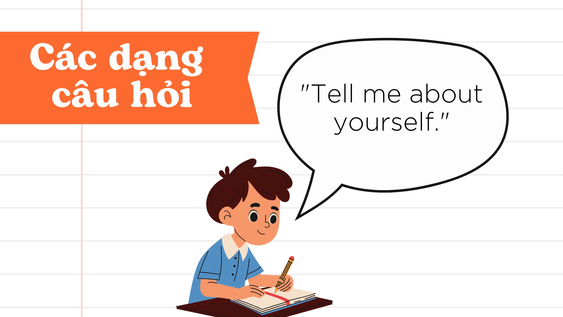 Các dạng câu hỏi trong TOEIC Speaking 