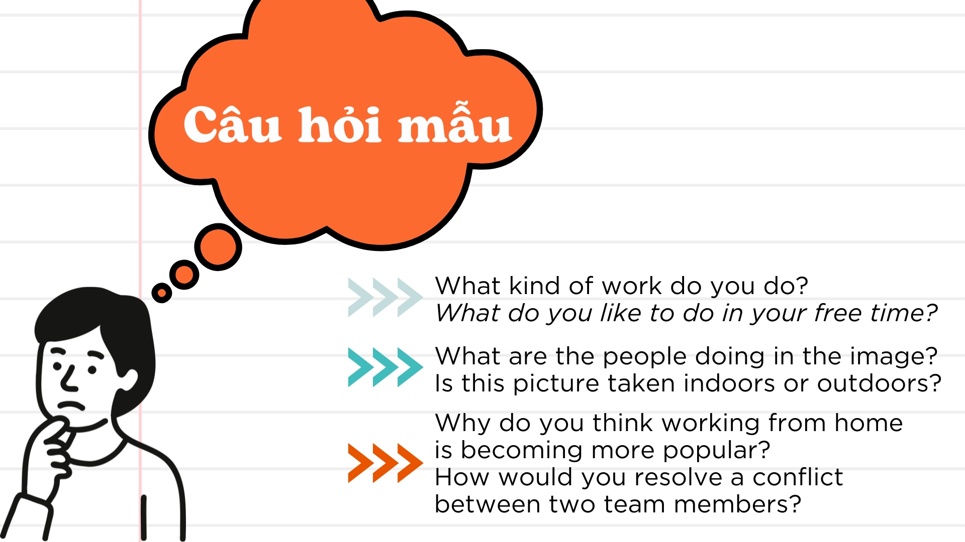 Các dạng câu hỏi trong TOEIC Speaking 