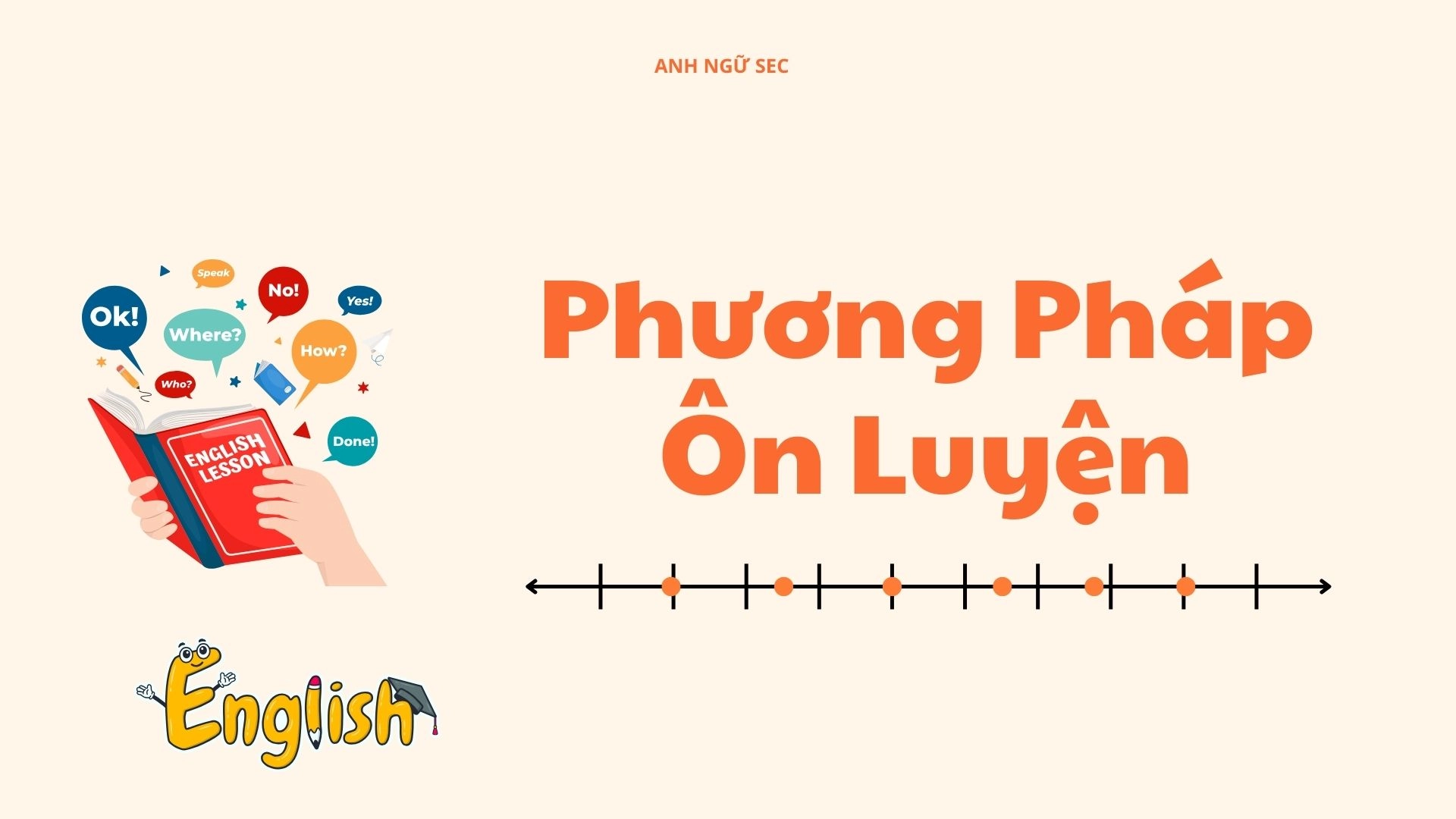 Ôn thi giữa kì 1 Tiếng Anh lớp 6 (áp dụng với sách GLOBAL SUCCESS trước) 3 Ôn thi giữa kì 1 Tiếng Anh lớp 6