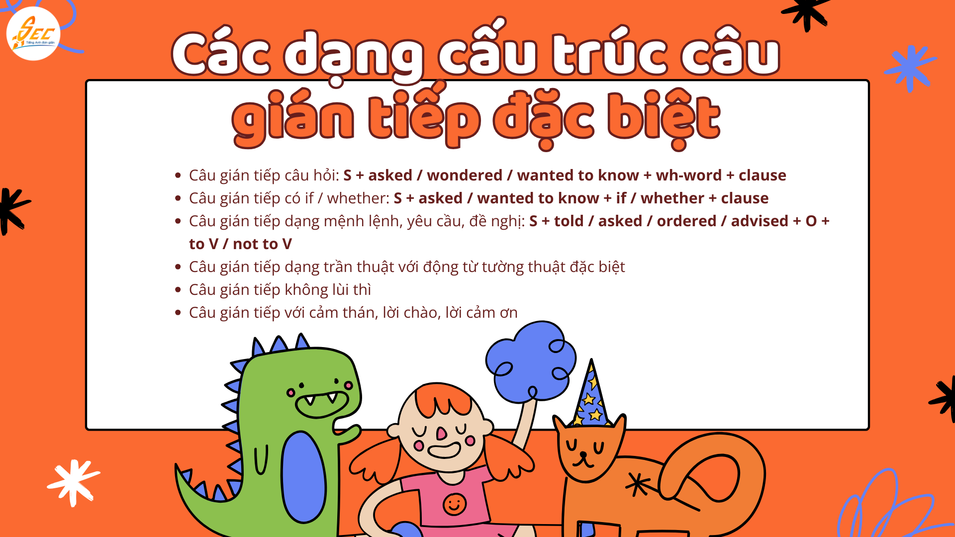 Cấu trúc câu gián tiếp đặc biệt trong tiếng Anh là gì? Cách dùng và ví dụ chi tiết 70 5 98