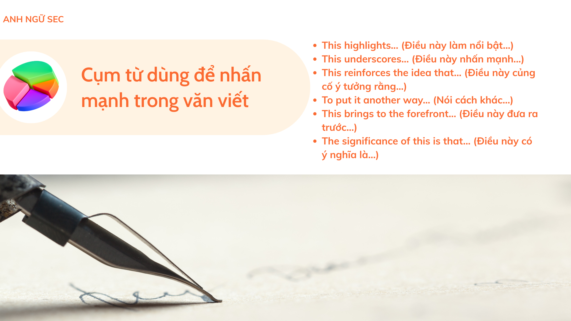 Tổng hợp từ vựng dùng để nhấn mạnh ý chính trong tiếng Anh 72 50