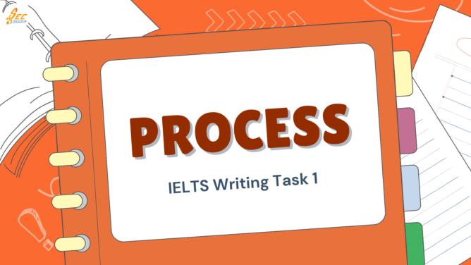 IELTS Writing Task 1 – Process: Cách mô tả quy trình đạt điểm cao 1 IELTS Writing Task 1 – Process