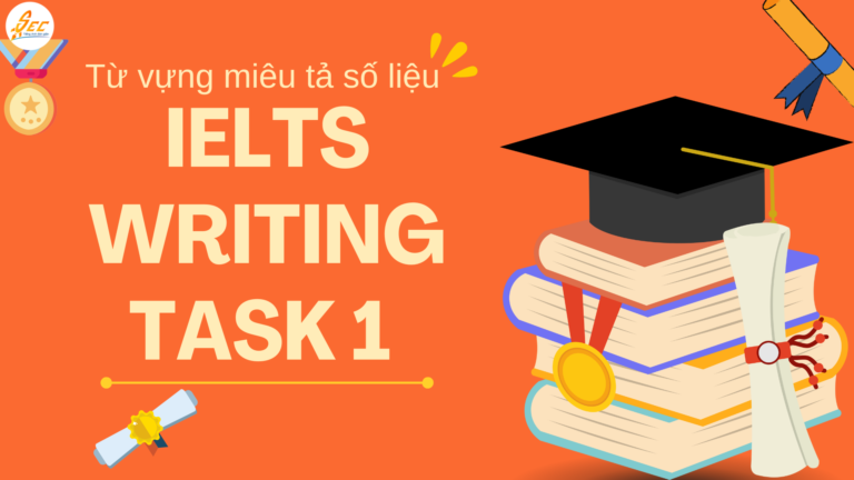 Từ vựng miêu tả số liệu Task 1