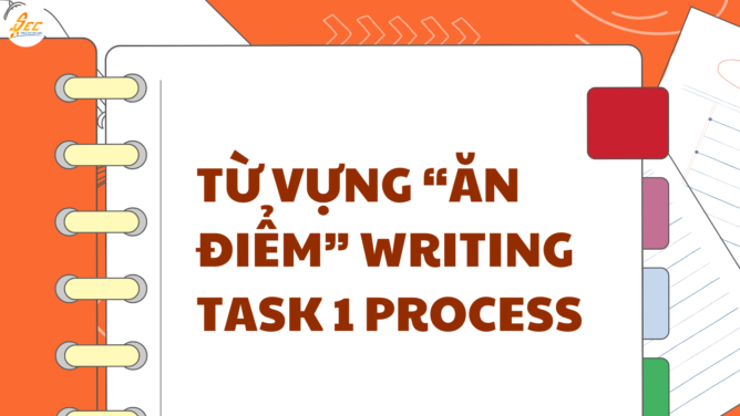 IELTS Writing Task 1 – Process: Cách mô tả quy trình đạt điểm cao 4 IELTS Writing Task 1 – Process