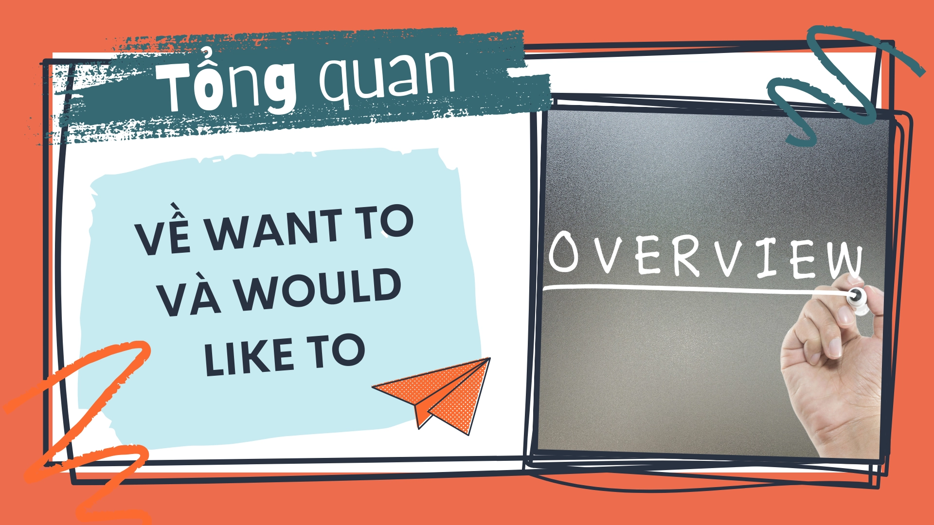 Sự khác biệt giữa want to và would like to – Phân biệt want to và would like to chi tiết, dễ hiểu, dùng đúng ngữ cảnh (2026) 1 Phân biệt want to và would like to