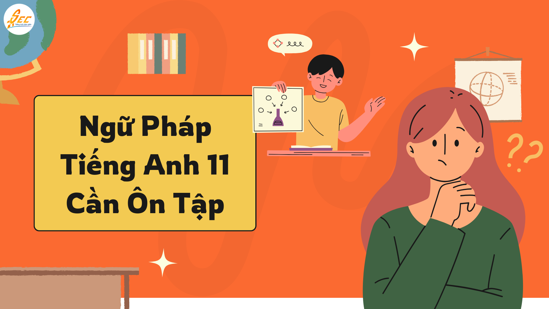 Ôn thi cuối kỳ 2 Tiếng Anh 11