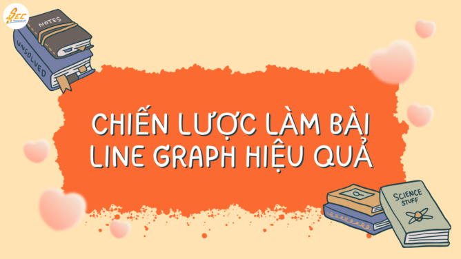 Line Graph trong Task 1