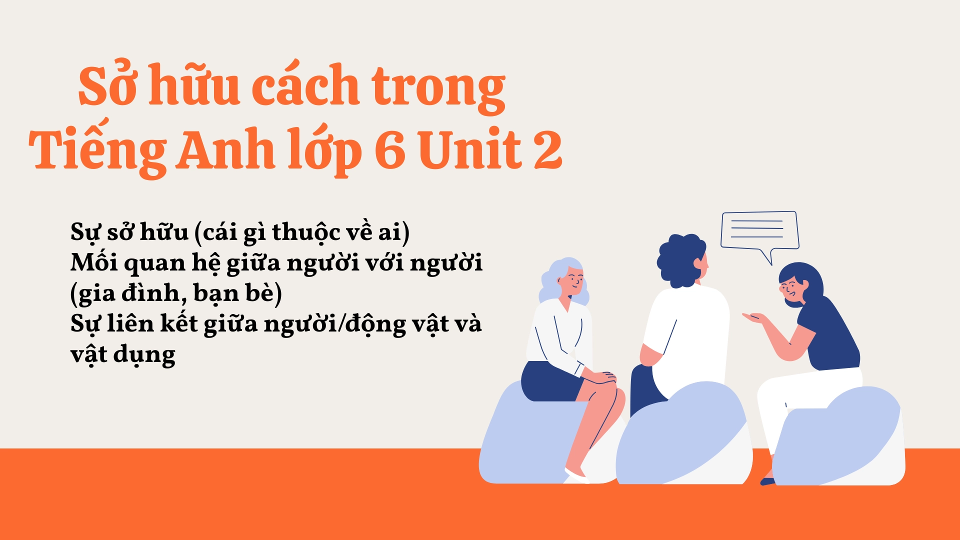 Ngữ pháp tiếng Anh lớp 6 Unit 2