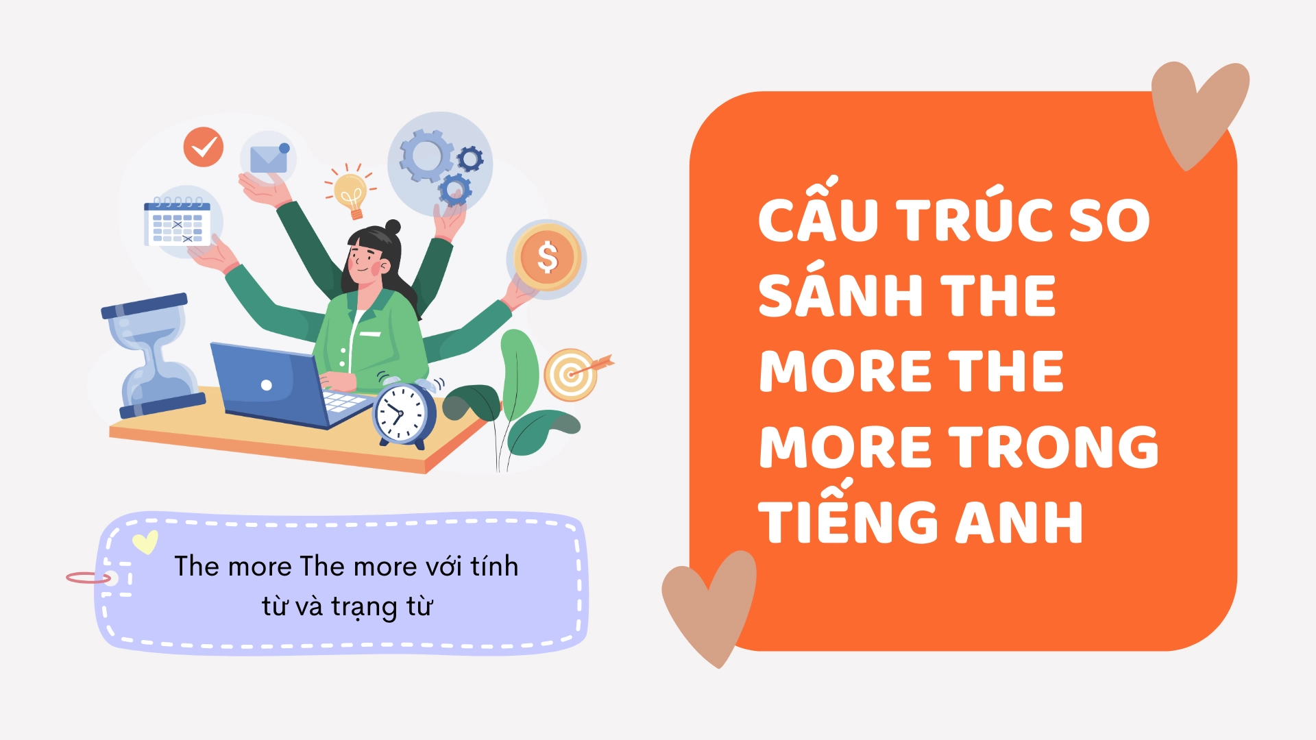 Cấu trúc The more The more trong tiếng Anh: Giải thích chi tiết, cách sử dụng và ví dụ minh họa (2026) 2 The more The more