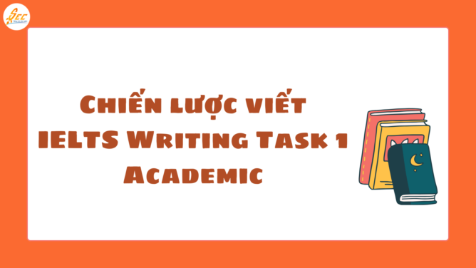 Cách Viết IELTS Writing Task 1 Academic Từ A–Z: Hướng Dẫn Chi Tiết Cho Người Mới Bắt Đầu 2026 3 IELTS Writing Task 1 Academic