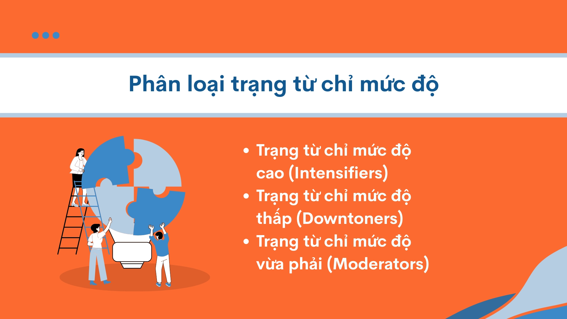 Trạng từ chỉ mức độ