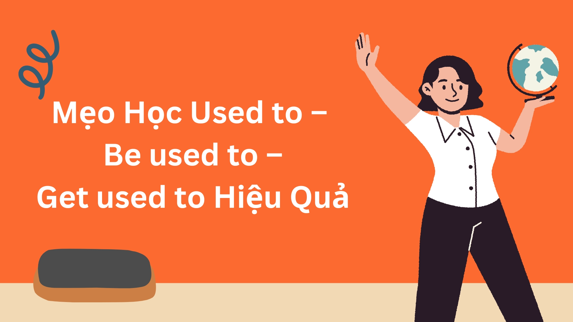 Cấu trúc Used to – Be used to – Get used to