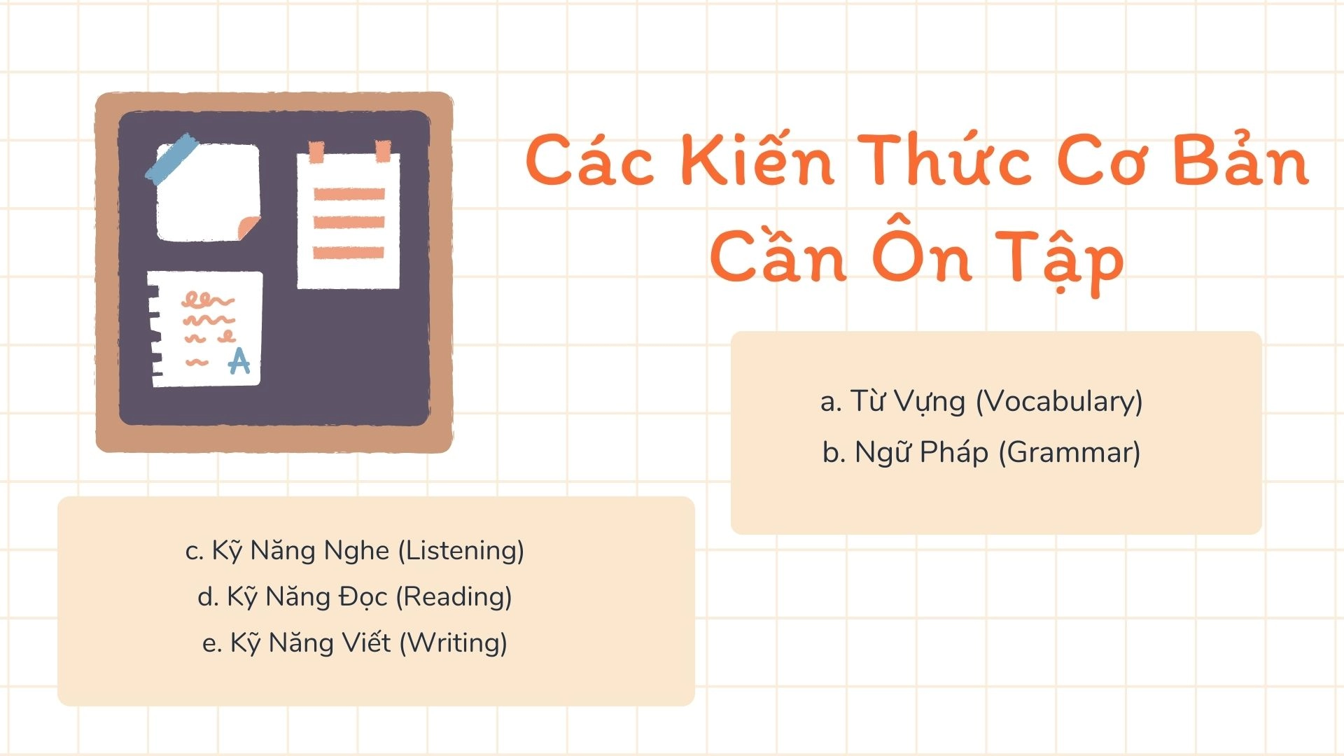 Ôn thi giữa kì 1 Tiếng Anh 8