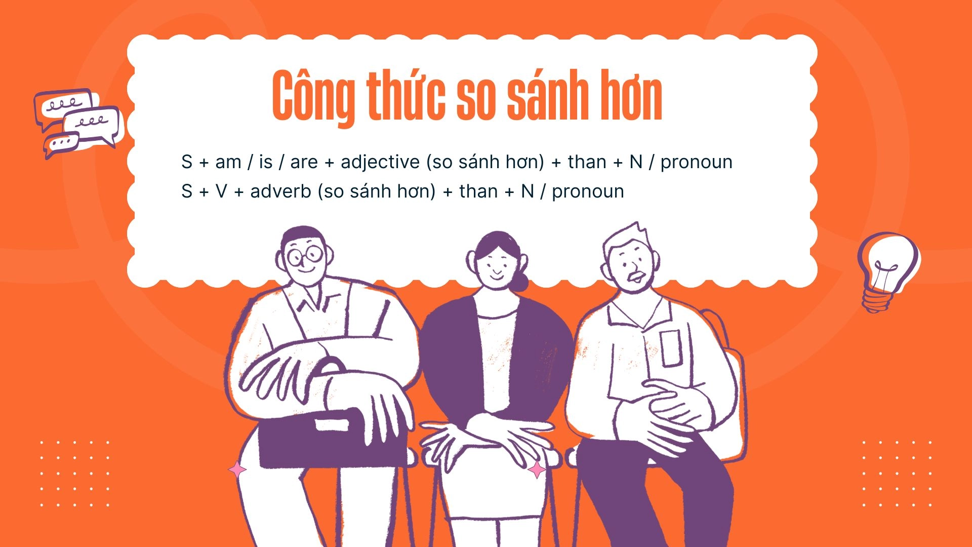 Ngữ pháp tiếng Anh lớp 6 Unit 4