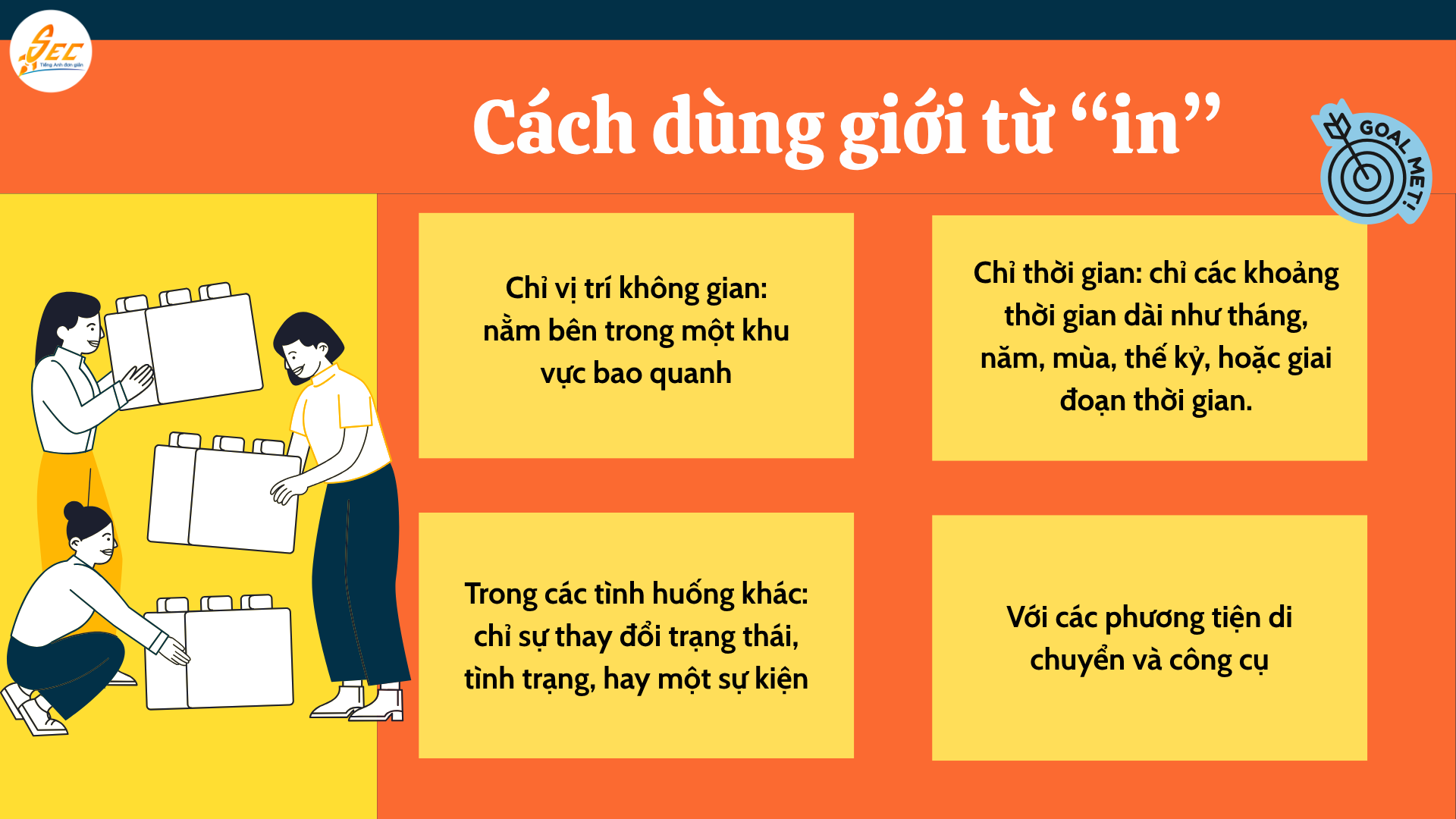 Giới từ trong tiếng Anh